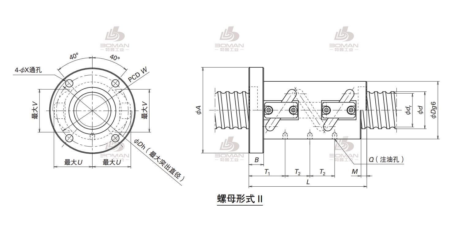 HTF12025-10.5-HTF注塑机滚珠丝杠