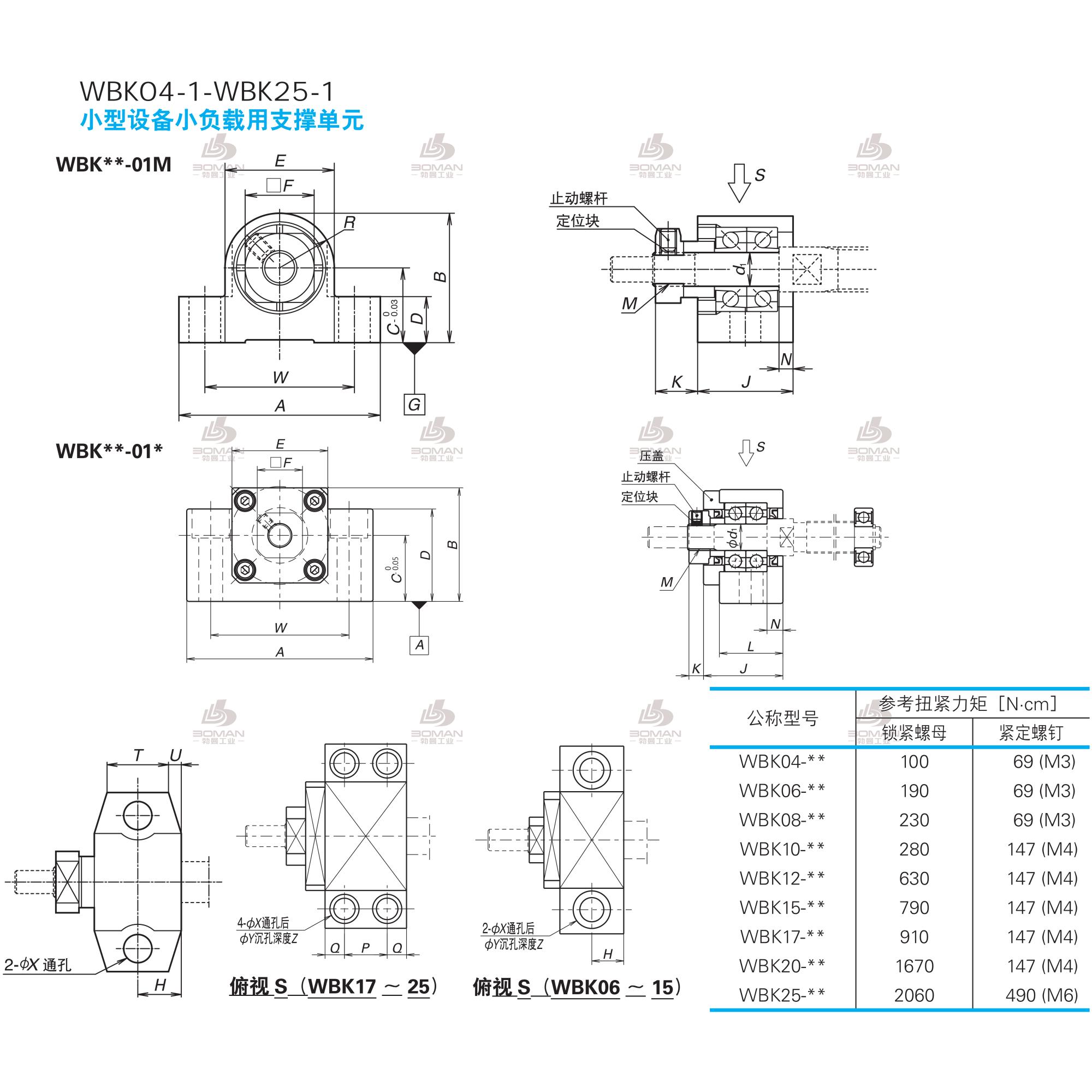 WBK06-01M-NSK丝杠支撑单元