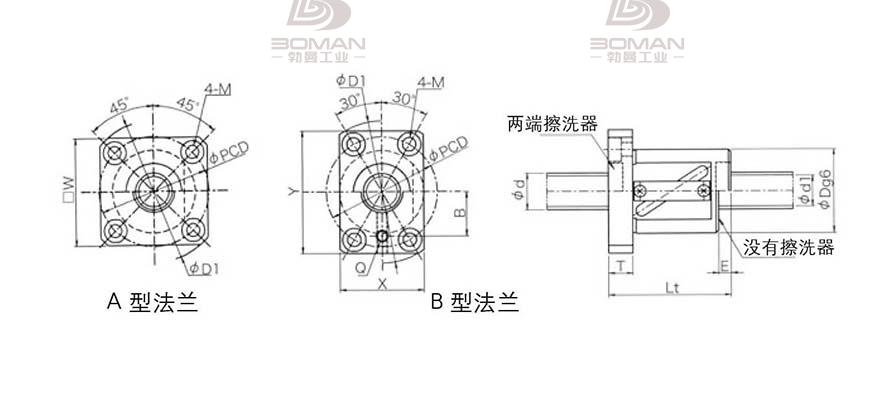 KURODA GR1502DS-AAPR 日本米思米黑田丝杆