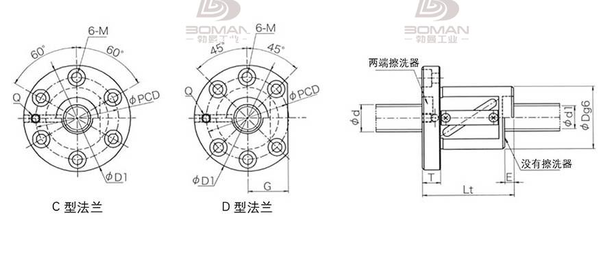 KURODA GR4012DS-DALR 黑田精工丝杆底座安装视频