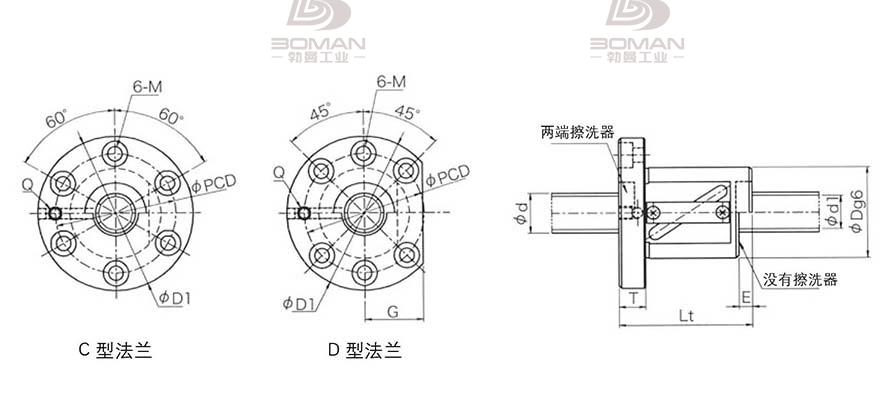 KURODA GR8012FS-DAPR 日本黑田精工丝杆导轨代理
