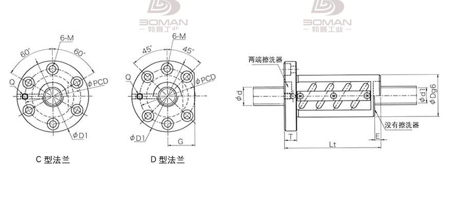 KURODA GR4012DT-DALR 黑田丝杆替换尺寸图解视频