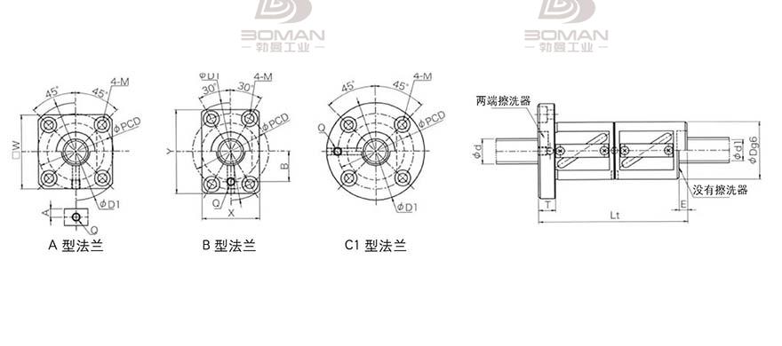 KURODA GR2506ED-CALR 黑田精工滚珠丝杠检测