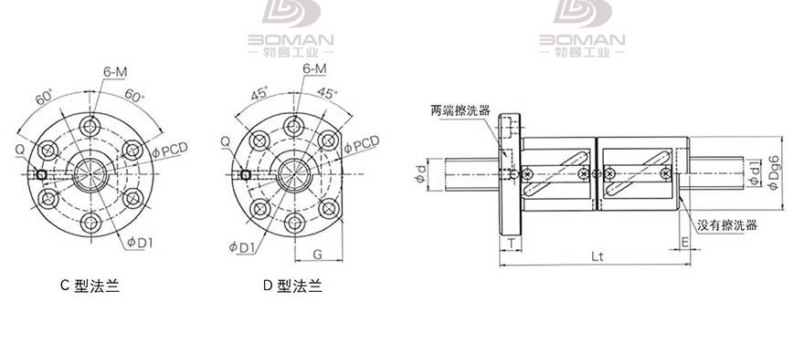 KURODA GR3208DD-DALR 黑田丝杆上海代理商