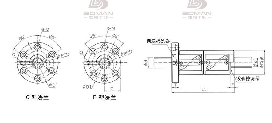 KURODA GR3612DD-CAPR 黑田kuroda丝杆