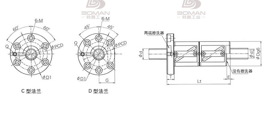 KURODA GR5516DD-DAPR 黑田精工丝杠