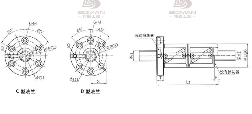 KURODA GR8016FD-CAPR 日本黑田精工丝杠钢珠安装方法