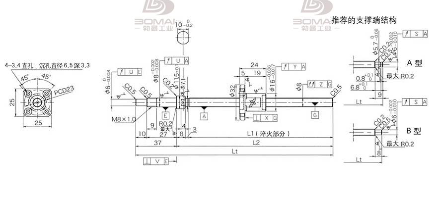 KURODA GP081FDS-AAFR-0250B-C3S hcnc黑田精工丝杆代理