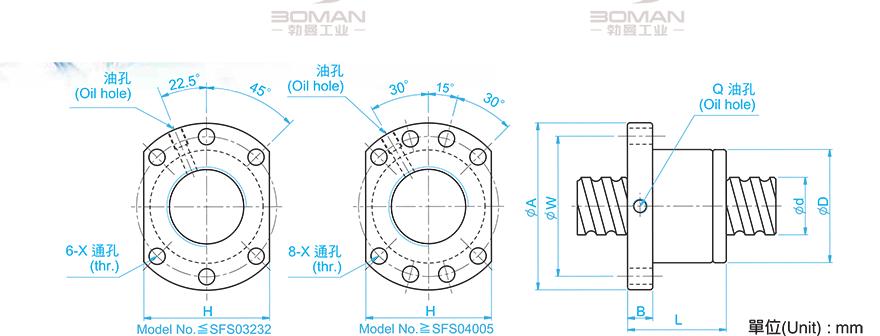 TBI SFS02525-2.8 tbi滚珠丝杆尺寸标准对照表
