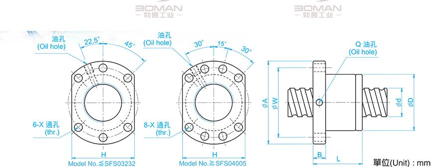 TBI SFS03205-3.8 tbi丝杠规格