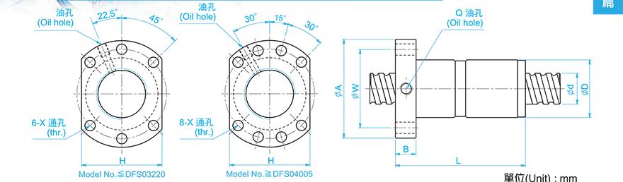 TBI DFS01610-2.8 tbi滚珠丝杠用什么材料