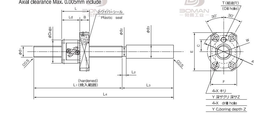 ISSOKU GTR1510EC3T-820 issoku研磨滚珠丝杆