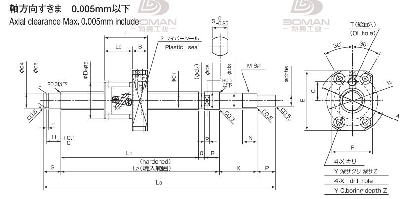 ISSOKU BSP1202RC3T-179 issoku丝杆