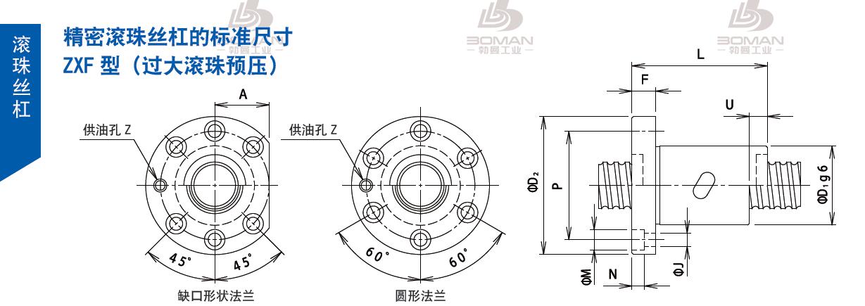 TSUBAKI 25ZXF3S6 tsubaki丝杠是哪里产的