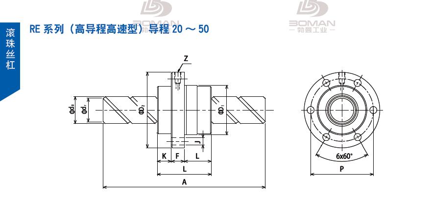 TSUBAKI 15RE2D20 tsubaki丝杠是什么牌子